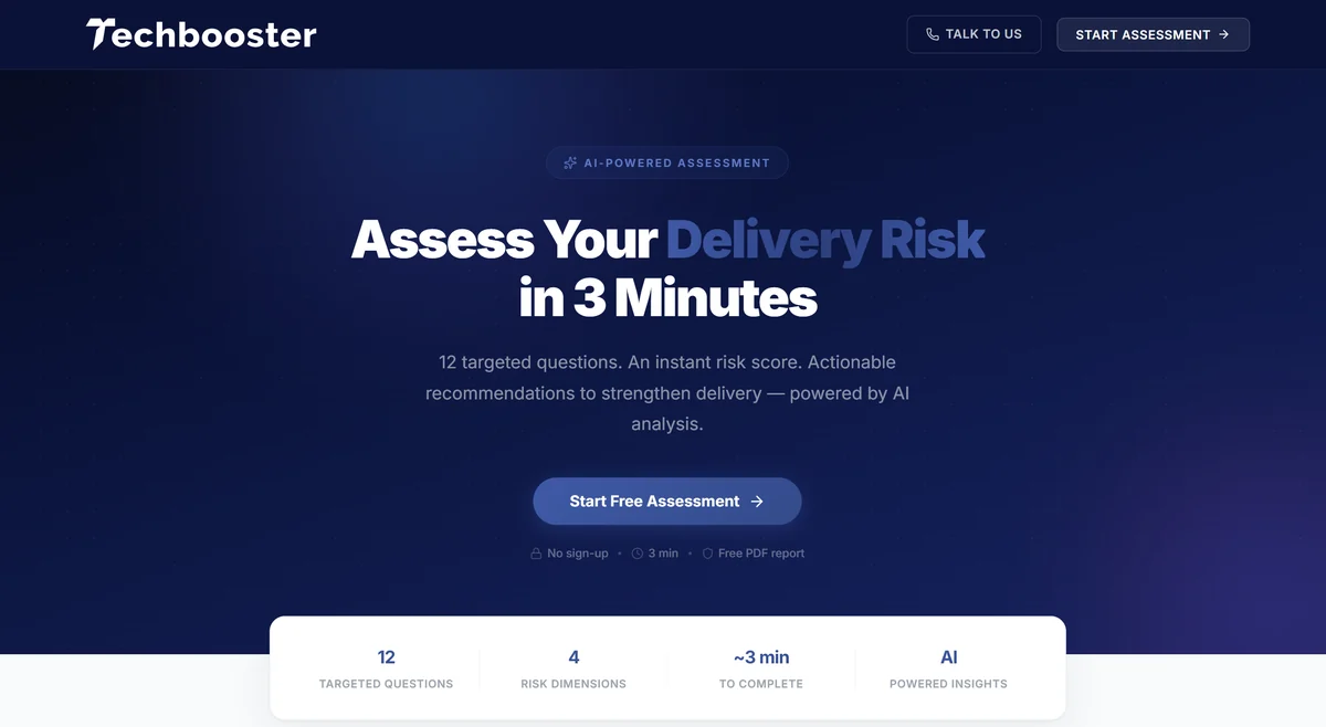 Página inicial do Delivery Risk Score, com a chamada Assess Your Delivery Risk in 3 Minutes e os números da avaliação.